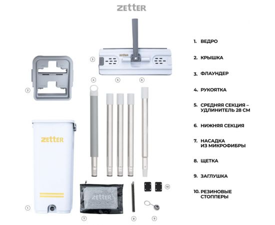 Швабра с отжимом и ведром ZETTER premium s (6,5 л) белое Home-bs-w – изображение 3