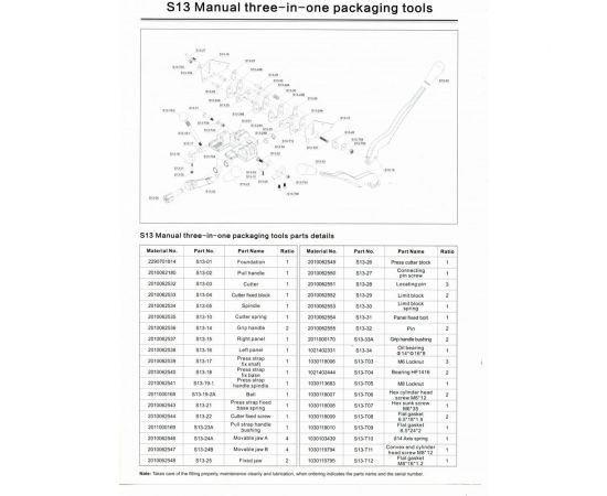 Комбинированное устройство 3 в 1 для ПП и ПЭТ лент АЛГА ПАК АП S13 – изображение 7