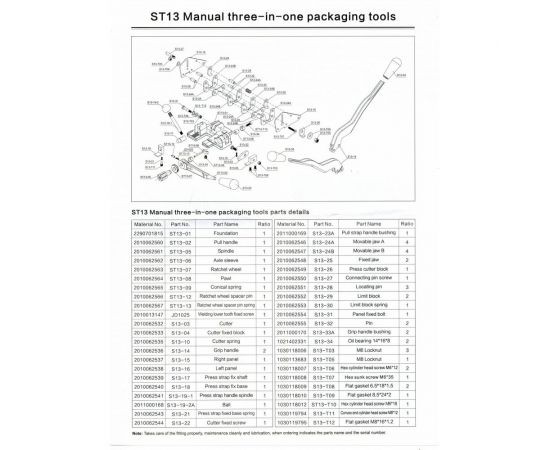 Комбинированное устройство 3 в 1 для ПП и ПЭТ лент АЛГА ПАК АП ST13 – изображение 4