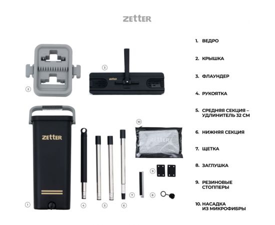 Швабра с отжимом и ведром premium xl (13 л) черное ZETTER ZIP-HOME-0322-17 – изображение 8