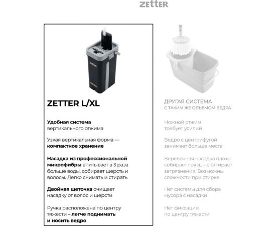 Швабра с отжимом и ведром premium xl (13 л) черное ZETTER ZIP-HOME-0322-17 – изображение 7