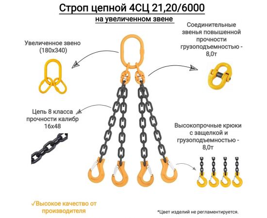 Цепной четырехветвевой строп ООО КанТраст на увеличенном звене (180x340) 4СЦ 21,2/6000 4STSUVZ2126000 – изображение 6
