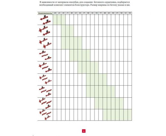 Конструктор опалубки BeFast СТЯЖКА М комплект 2 штуки с клипсами, 50 компл. USMS50S – изображение 2
