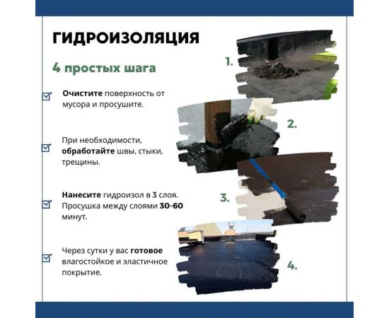 Жидкая резина для гидроизоляции HAVEG ведро 20 л HG20 – изображение 13