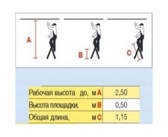 Складная лестница-стремянка Krause MONTO TOPPY XL 130860 – изображение 4