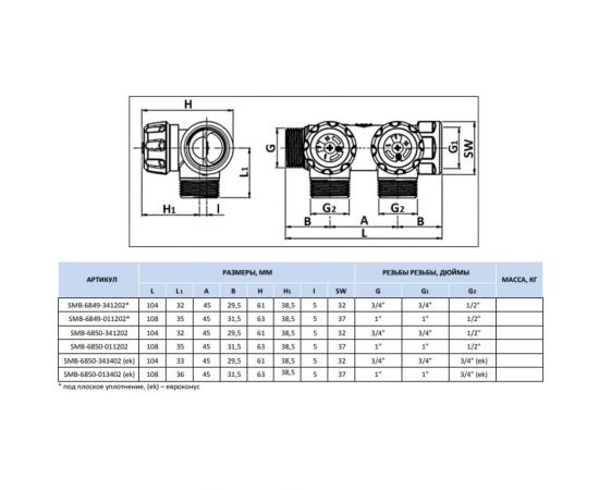 Регулирующий коллектор STOUT 3/4, 2 отвода 1/2 SMB-6850-341202 RG008UJDIOIJ29 – изображение 2