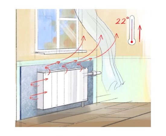 Теплоотражающий экран за батарею НПС Развитие 60x100 см, толщина 5 мм 4620018382002 – изображение 3