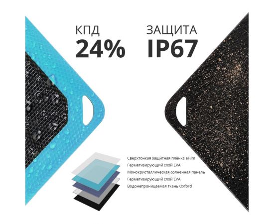 Складная влагозащищенная солнечная батарея TopOn 30w dc 19.8v, usb 12w, ip67, на 3 секции TOP-SOLAR-30 – изображение 2