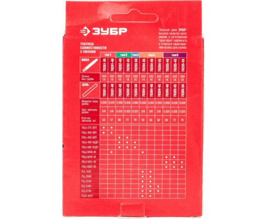 Цепь ЗУБР тип 4, шаг 3/8"", паз 1.3 мм, 52 звена 70304-35 – изображение 3