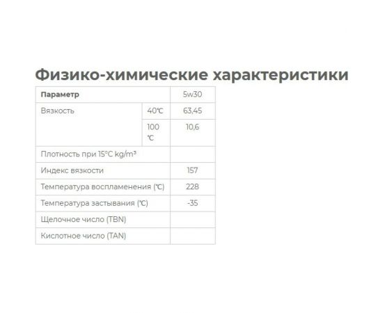 Моторное масло синтетическое Gasoline Ultra Protection 5W30, 1 л HYUNDAI XTeer 1011002 – изображение 6