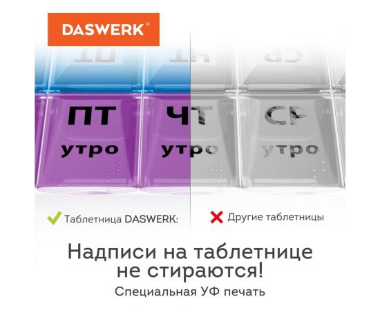 Таблетница-контейнер DASWERK для лекарств и витаминов, 7 дней/1 прием, компактный 630843 – изображение 7