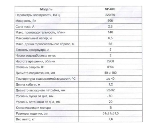 Канализационный насос STI SP-600 D330-00004 – изображение 3