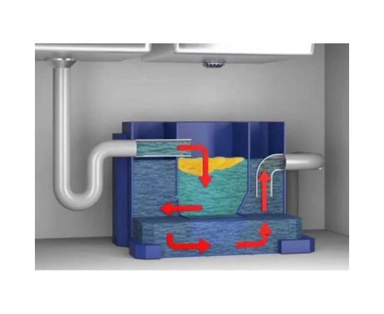Жироуловитель ТЕРМИТ 1,0 м3/час объем 80л 106 – изображение 3