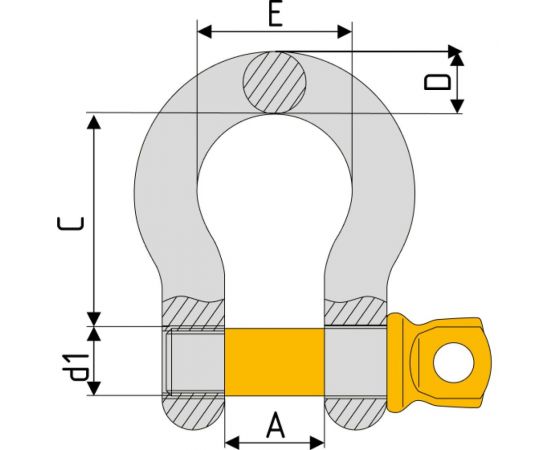 Омегообразная грузовая скоба Центр грузоподъемного оборудования DIN 831, без гайки, Q=3,25 т 4687203388027 – изображение 3