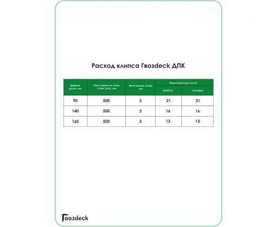 Клипса Гвозdeck ДПК №7, NEW упак. 40 шт. 10210000ZN00WG02 – изображение 5