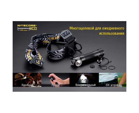 Налобный фонарь Nitecore HC33 CREE XHP35 HD 90 16962 – изображение 12