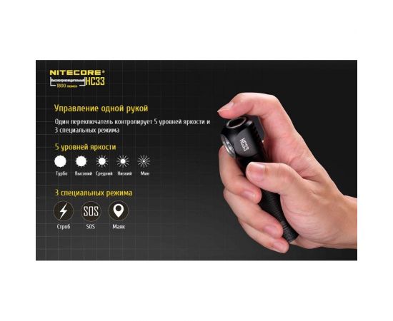 Налобный фонарь Nitecore HC33 CREE XHP35 HD 90 16962 – изображение 14