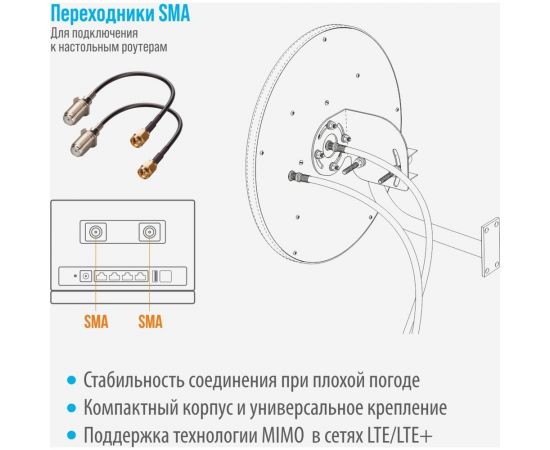 Усилитель интернет-сигнала РЭМО bas-2368 (антенна, кронштейн, кабели 5м, переходники sma) 920067 – изображение 4