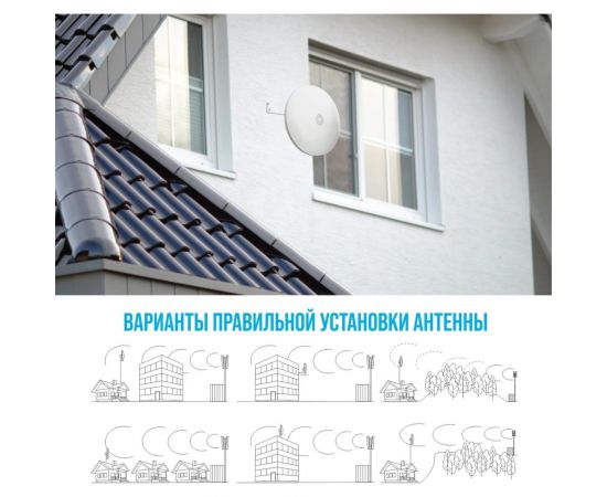 Усилитель интернет-сигнала РЭМО bas-2368 (антенна, кронштейн, кабели 5м, переходники sma) 920067 – изображение 7