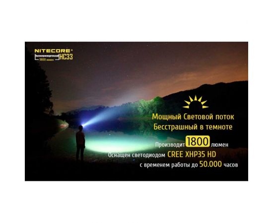 Налобный фонарь Nitecore HC33 CREE XHP35 HD 90 16962 – изображение 7