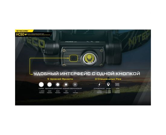 Налобный фонарь Nitecore HC60W V2 OSRAM P9 Теплый свет 21772 – изображение 9