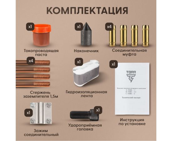 Комплект заземления для загородного дома и дачи TORR - 6м омедненный 6190796 – изображение 3