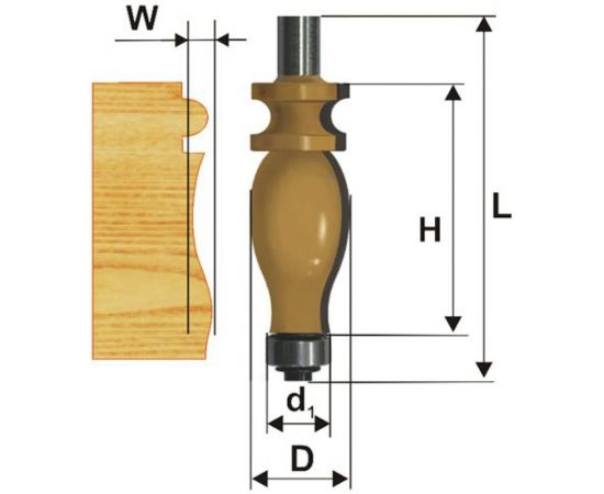 Фреза кромочная фигурная (25.4х41 мм; хвостовик 12 мм) по дереву Энкор 10578 