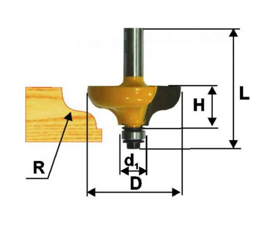 Фреза кромочная калевочная (31.8х13 мм; R 4.8 мм; хвостовик 8 мм) по дереву Энкор 9256 – изображение 2