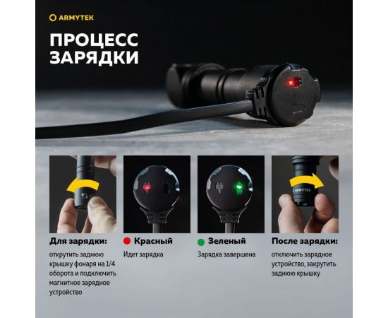 Фонарь Wizard C2 WUV Magnet USB Белый Armytek F08901UF – изображение 7