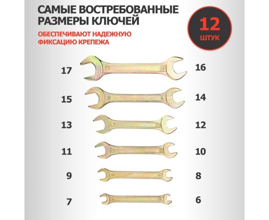 Набор рожковых ключей REXANT 6-17 мм, 6 шт желтый цинк 12-5843-2 – изображение 6