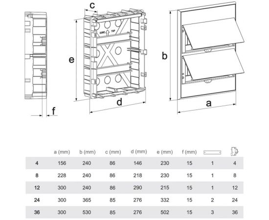 Распределительный встраиваемый щит KRANZ на 36 модулей ЩРВ-П-36 IP41 пластик KR-11-0236 – изображение 3