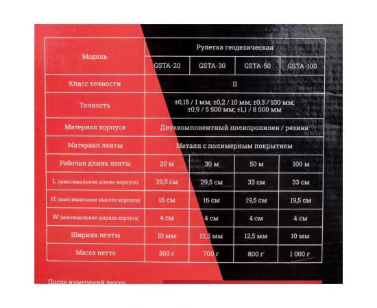 Геодезическая рулетка 100м Gigant GSTA-100 – изображение 14