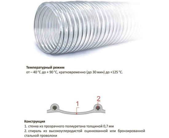 Полиуретановый воздуховод (5 м; 80 мм) TEX PU-700-80/5 – изображение 2