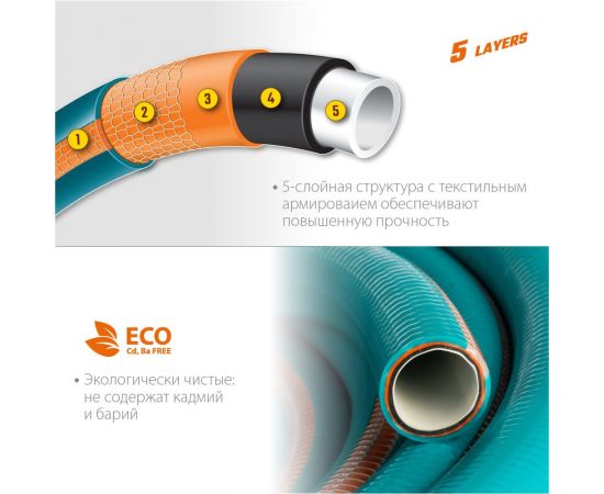 Поливочный шланг Grinda Proline expert 5 1/2"", 15 м, 35 атм 429007-1/2-15 – изображение 5