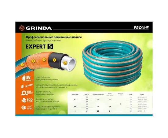 Поливочный шланг Grinda Proline expert 5 1/2"", 15 м, 35 атм 429007-1/2-15 – изображение 8