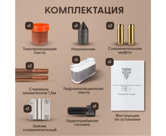 Комплект заземления для загородного дома и дачи TORR - 3м омедненный 6190798 – изображение 3