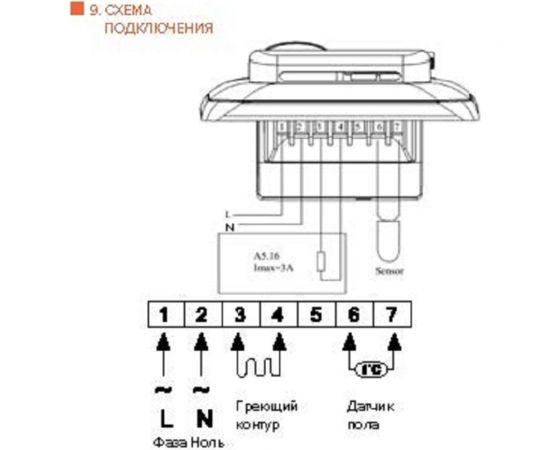 Терморегулятор для теплого пола IQWATT CLIMATIQ BT с ручным управлением, слоновая кость 20617 – изображение 6
