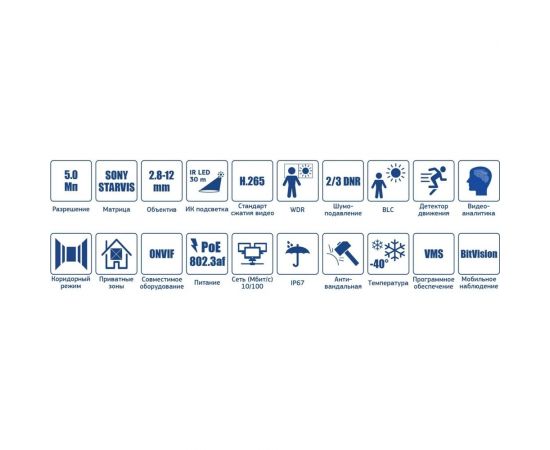 Купольная IP видеокамера Amatek AC-IDV503VA 7000715 – изображение 5