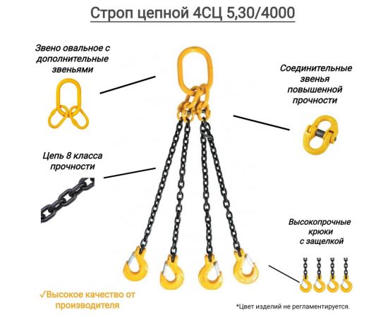 Цепной четырехветвевой строп ООО КанТраст 4СЦ 5,3/4000 4STS5304000 – изображение 2