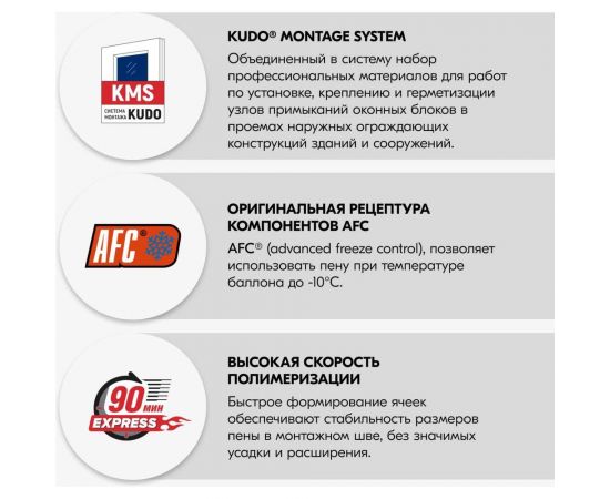 Пена монтажная профессиональная летняя KUDO proff 70+ xpress KUPP10SX70+ – изображение 6
