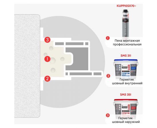 Пена монтажная профессиональная летняя KUDO proff 70+ xpress KUPP10SX70+ – изображение 7