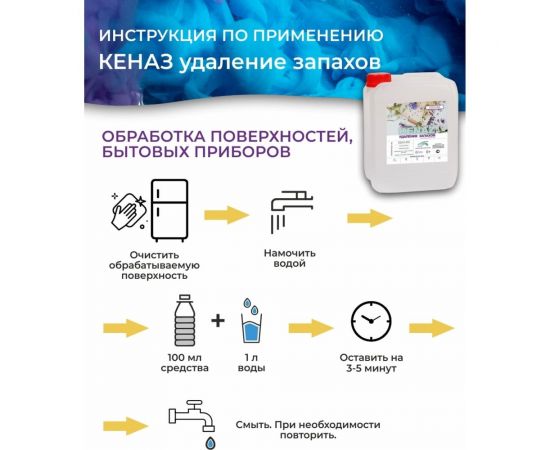 Средство от запахов KENAZ нейтрализатор поглотитель вони мочи, меток, удаление запахов, 5 л 809882 – изображение 6