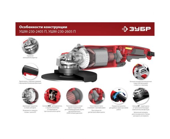 Угловая шлифовальная машина ЗУБР 230 мм, 2600 Вт УШМ-230-2605 П – изображение 16