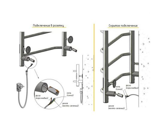 Электрический полотенцесушитель Тругор сп 6 П 80х50 32 Пэк сп 6 П 80х50 32 – изображение 3