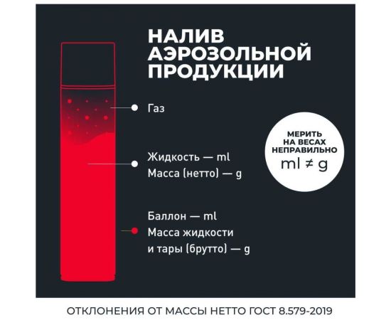 Смазка цепи MOTO Внедорожная, 400 мл LAVR Ln7713 – изображение 6