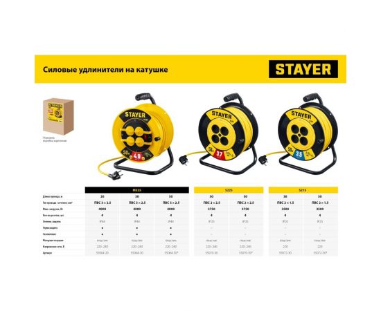 Силовой удлинитель на катушке STAYER S 225 ПВС 2x1.5 30м 3500Вт 55072-30 – изображение 9