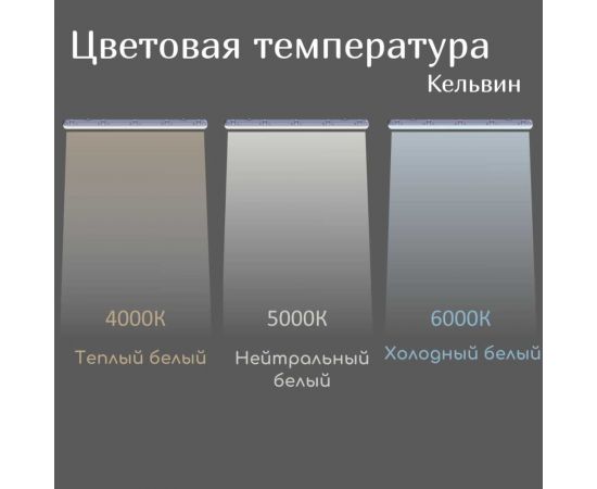 Светодиодный светильник ВСЕСВЕТОДИОДЫ Айсберг vs101m 40Вт, 4000k, прозрачный, 5000Лм, ip65 vs101m-40-tr-4k – изображение 4