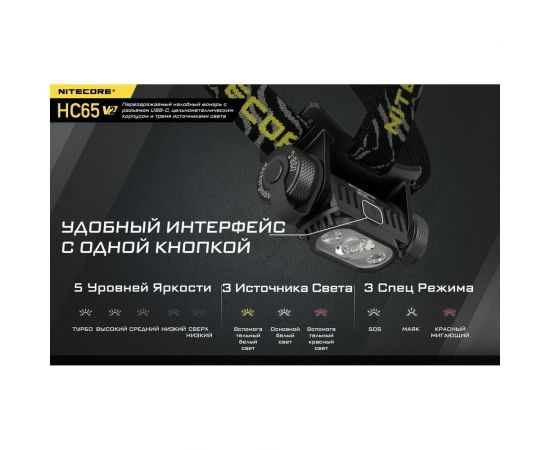 Налобный фонарь Nitecore HC65V2 Luminus SST-40-W 21514 – изображение 16