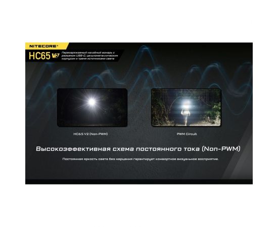 Налобный фонарь Nitecore HC65V2 Luminus SST-40-W 21514 – изображение 23