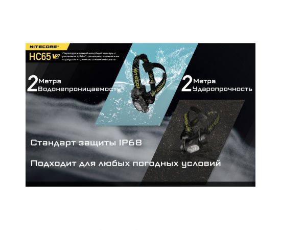 Налобный фонарь Nitecore HC65V2 Luminus SST-40-W 21514 – изображение 26